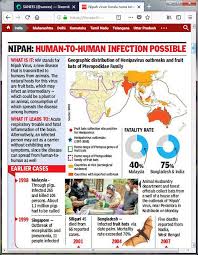 Nipah virus is a newly emerging zoonosis(a disease which can be transmitted to humans from animals) airborne transmission infection and can affect those who come in direct contact with. Nipah Virus Outbreak In India Steemit
