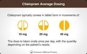 What Is Citalopram Celexa