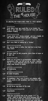 We did not find results for: The 29 Best House Rules From Bars Across America House Rules Molecular Mixology Best House