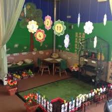 Garden Centre Role Play Area Dramatic Play Preschool Role Play Areas Dramatic Play Centers