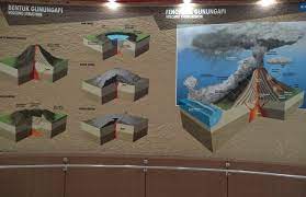 Kemudian kaldera runtuhan yang terjadi. 5 Bentuk Gunung Api Usai Heboh Gunung Lancip Di Borobudur Stories Jeda Id