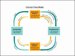 Pin On History Teaching
