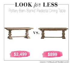 If there's one table i adore the most, it is definitely the banks extending dining table! Pottery Barn Look For Less At Home Depot