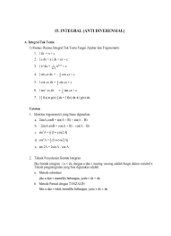 Maybe you would like to learn more about one of these? Latihan Soal Un Matematika Integral