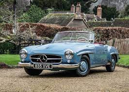 Check spelling or type a new query. 1960 Mercedes Benz Sl 190 Classic Driver Market