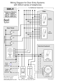 Entry panels, room stations, amplifiers and replacement parts. Diagram Phone Bell Wiring Diagram Full Version Hd Quality Wiring Diagram Gwendiagram Piacenziano It