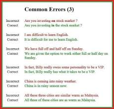 Malaysia, also known as the malaysian federation or federation of malaysia, is a federal constitutional monarchy located in southeast asia. The Most Common Mistakes In Current Affairs Reasoning General Knowledge English Aptitude Facebook