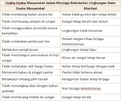 Check spelling or type a new query. Kunci Jawaban Family 100 Indonesia Edu Github