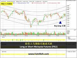 insider formula 世界最劲爆投资工具登陆全球 page 2 of 25 您成为百万富翁的新方法 投资股票 外汇 期指 期货 investing tips long t