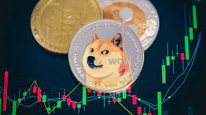 Should I Invest In Cryptocurrency Directions Credit Union