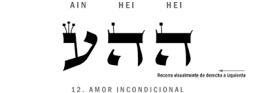 El Poder Del Amor Incondicional Nombres De Dios Amor Incondicional Tatuajes En Hebreo