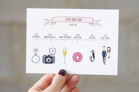 Schritt für schritt leitet euch unsere 133 punkte checkliste hochzeit ganz entspannt durch die hochzeitsplanung. Warum Ihr Fur Eure Multikulturelle Hochzeit Ein Programm Braucht