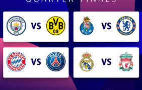 News, results and discussion about the beautiful game. 2020 21 Uefa Champions League Quarterfinal Draw