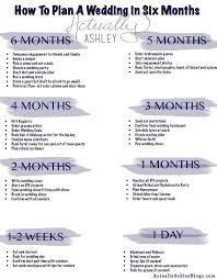 Wedding Planning How To Plan A Wedding In Six Months Wedding Planning Timeline Wedding Planning Wedding Planning Tips