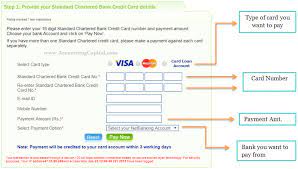 A virtual debit card is much useful when you don't want to use your original bank this can be used for online transactions only. How To Pay Your Credit Card Bill From Another Bank Accountingcapital