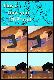 A Beginner S Guide To Foam Rolling For Tight Sore Muscles Foam Rolling Sore Muscles After Workout Sore Muscles