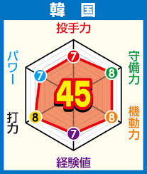 News source: 日刊スポーツ