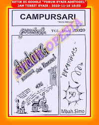1 New Message Kode Syair Hongkong 16 November 2020 Forum Syair Togel Hongkong Singapura Sydney