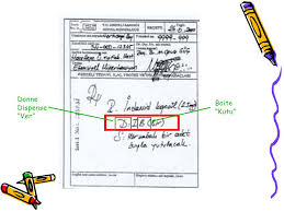 Di̇ş heki̇mli̇ği̇ prati̇ği̇nde kullanilan i̇laçlar ve reçete bi̇lgi̇si̇. Recete Yazmanin Genel Ilkeleri Ppt Video Online Indir