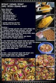 Biskut Sarang Semut Snacks Dishes Cookie Recipes Recipes