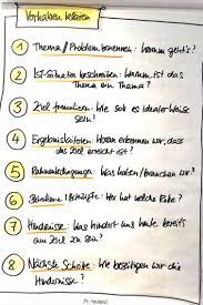 Wer Fragt Fuhrt Diese Fragen Helfen Zugig Zu Konkreten Ersten Schritten Zu Kommen Systemisch Systemische Beratung Fragen