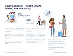 Gift cards cannot be used to purchase gift cards. Incomm Payments Katie Harper
