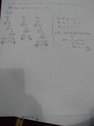 Dia adalah menantu dari sebuah keluarga di mana nilai martabat manusia dan rasa hormat hanya diukur dalam istilah materialistik. Kpk Dari 27 Dan 45 Masnurul
