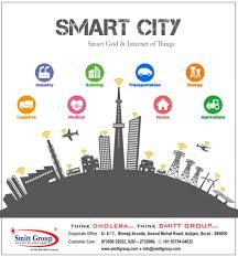 Smart Cities Must Be People Centered Equitable Cities U 6 7 Shreeji Arcade Anand Mahal Road Surat Gujarat Call 073596 Smart City City Corporate Office