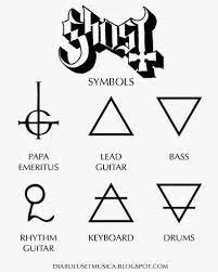 Curiosidades De Ghost Miembros Fantasma Tatuaje De Fantasma Logos De Bandas