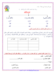 Pin By Sahar Sharanik On الصف الثاني Learning Arabic Arabic Language Teach Arabic