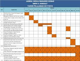 We did not find results for: Smp 5 Jonggat Program Kerja Wakasek Humas