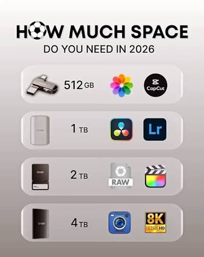 How much space do you need in 2026??, #tech #pc #computer #technology  #computerscience #windows #tips #science #college #laptop #trick #space