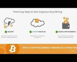 Lixtran Cloud Mining Free 30 Ghs Earn Free Bitcoin With Multi Mining Bit Bitcoin News Ideas Of Bit Cloud Mining Cryptocurrency News Bitcoin Mining Pool