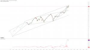 Boeing No Sputnik No Flight To Space Ata Financial Research