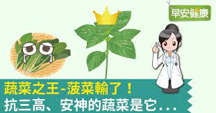 pin on health
