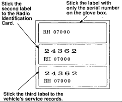 Whenever the radio is removed or disconnected from the car battery the radio will require the input of a specific code in order to function. Honda Civic Enter Code Radio All About Honda Civic