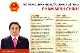 Phạm minh chính (sinh ngày 10 tháng 12 năm 1958) là một lãnh đạo của đảng cộng sản, nhà nước, tướng lĩnh công an nhân dân và chính trị gia người việt nam. Thá»§ TÆ°á»›ng Chinh Phá»§ NÆ°á»›c Chxhcn Viá»‡t Nam Pháº¡m Minh Chinh
