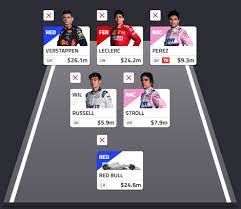 Today me and steven talk you through the rules, pricing and new features on f1 fantasy 2020! F1 Fantasy 2020 Guide F1 Have Just Released Their Fantasy By Keiren Mullage F1fantasytracker Medium