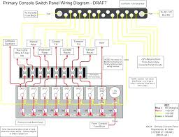 • how to wire a boat switch panel. Zf 5419 Wiring Diagram Marine Switch Panel Wiring Diagram