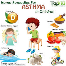 Asthma In Childhood Causes Risk Factors And How To Manage It Top 10 Home Remedies Asthma Kids Home Remedies For Asthma Asthma Treatment