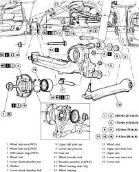 6 fuse box diagram 03. Nv 4491 2002 Mazda Tribute Fuse Box Diagram Schematic Wiring
