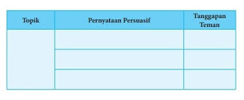 Maybe you would like to learn more about one of these? Kegiatan 7 2 Bahasa Indonesia Kelas 8 Revisi 2017 Bab 7 Tentukanlah Topik Topik Beserta Brainly Co Id