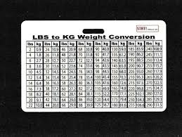 Lbs To Kg Weight Conversion By Statreference On Etsy