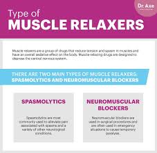 Use These Natural Muscle Relaxers To Relieve Back Pain