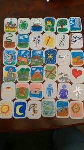 Hello everyone i am a beginner at tarot cards and currently learning the meaning of each card having little goes. Hand Drawn Lenormand Deck How To Draw Hands Tarot Tarot Meanings