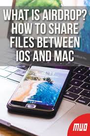 How To Turn On Airdrop On Your Mac And Iphone To Share Files Mac Mac Os App Pictures