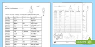 Maybe you would like to learn more about one of these? Defi De Conjugaison Les Verbes Cles A L Imparfait