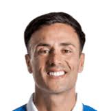 Cristian Herrera Pérez EA FC 26