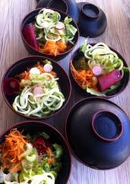 Jusu Perpignan Restaurant Avis Numero De Telephone Photos Tripadvisor