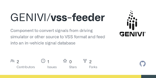 The higher the price of the vehicle, the more likely it's going to beat people in races! Github Genivi Vss Feeder Component To Convert Signals From Driving Simulator Or Other Source To Vss Format And Feed Into An In Vehicle Signal Database